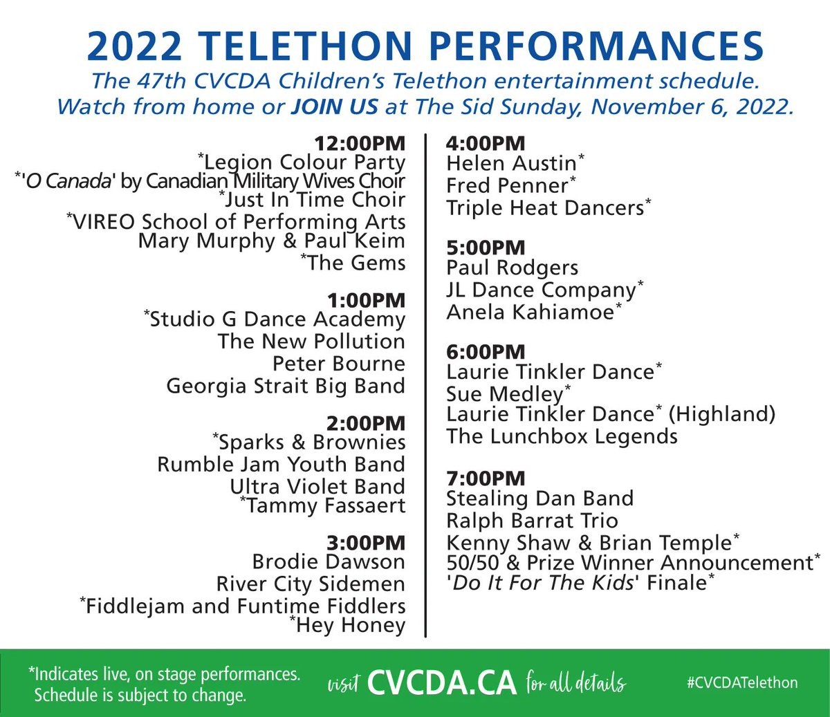 ComoxValleyCDA's tweet photo. Fred Penner joins our lineup of local talent performing at the 2022 Telethon: https://t.co/AzpGDzMU2K
#localtalent #comoxvalley #CVCDATelethon #liveperfomances #supportthecvcda https://t.co/WELIJg5rS0