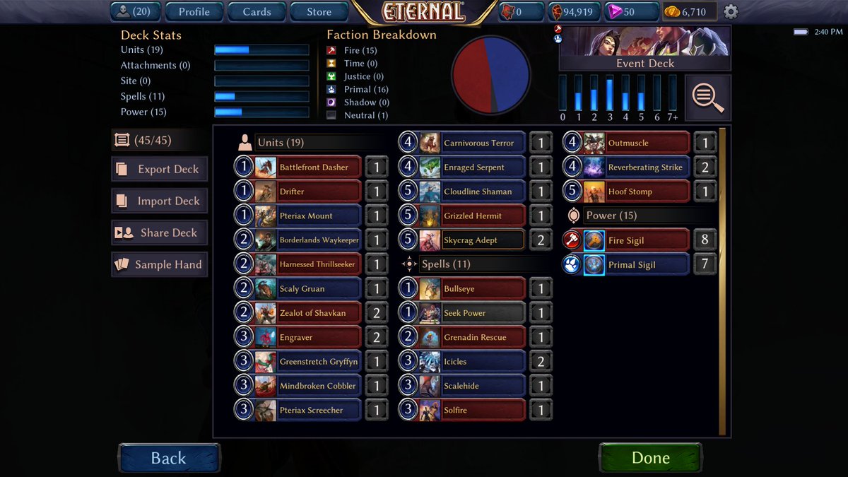 I don't think I've ever been more wrong in my life but I am incredibly relieved to finally be able to say I've qualified for <a href="/EternalCardGame/">Eternal Card Game</a> world championship. What a day. Deck included except played riot flame over outmuscle