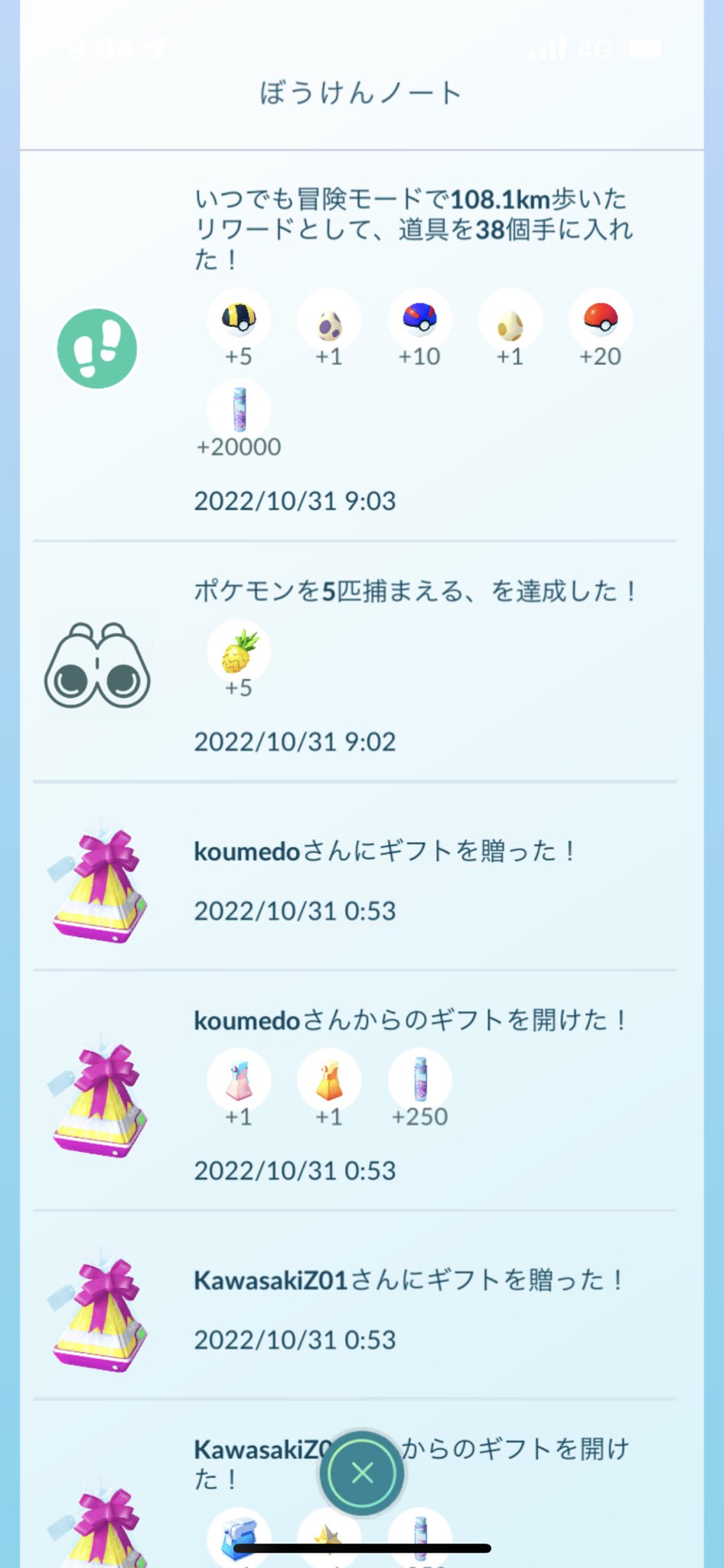 ウィークリーリワード Cuardach Twitter Twitter