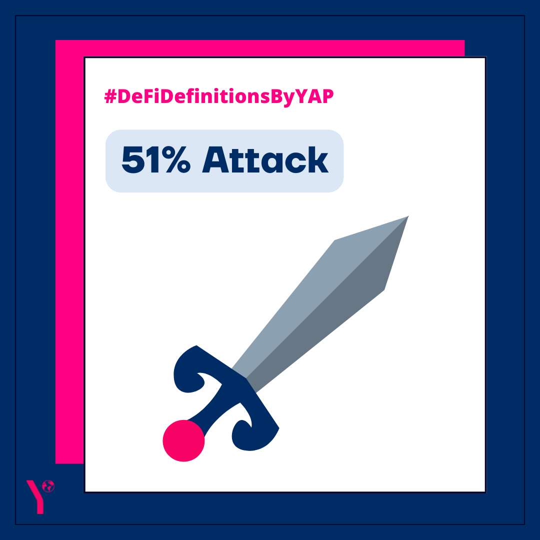 YAPGlobalTeam's tweet photo. What is a 51% attack? How do they work and are they a real concern? ๐ค
In this weekโs #DeFiDefinitionsByYAP ๐, @OttoJacobsson explains more about 51% attacks in the 42nd edition of our weekly newsletter, The Context ๐
Read the full newsletter here:ย https://t.co/XJr3hP2ahd https://t.co/lziMD0GeFV