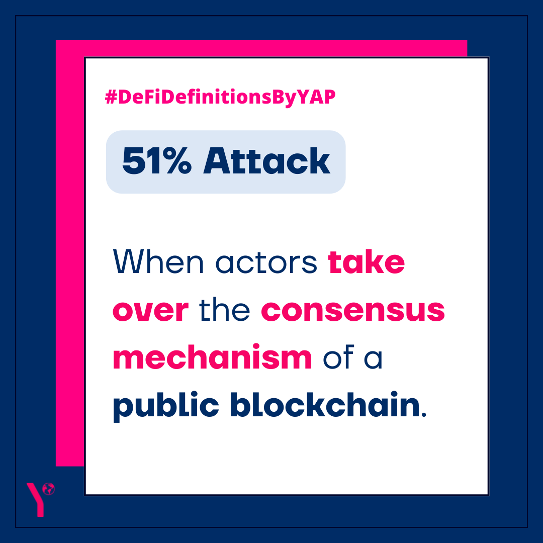 YAPGlobalTeam's tweet photo. What is a 51% attack? How do they work and are they a real concern? ๐ค
In this weekโs #DeFiDefinitionsByYAP ๐, @OttoJacobsson explains more about 51% attacks in the 42nd edition of our weekly newsletter, The Context ๐
Read the full newsletter here:ย https://t.co/XJr3hP2ahd https://t.co/lziMD0GeFV