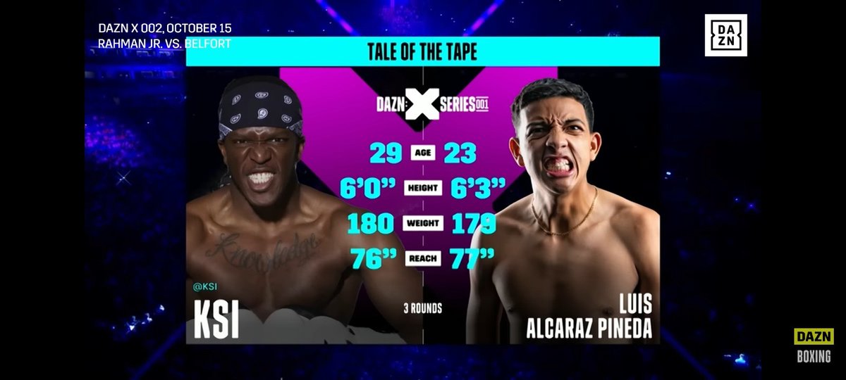 ShubhamPatil_10's tweet photo. @Anthonyho4523 @CorneIiusss @Ytboxingupdates @KSI 140 ? Dude weighed the same as KSI on fight night. Just shut up man. https://t.co/NyQMdchV8f