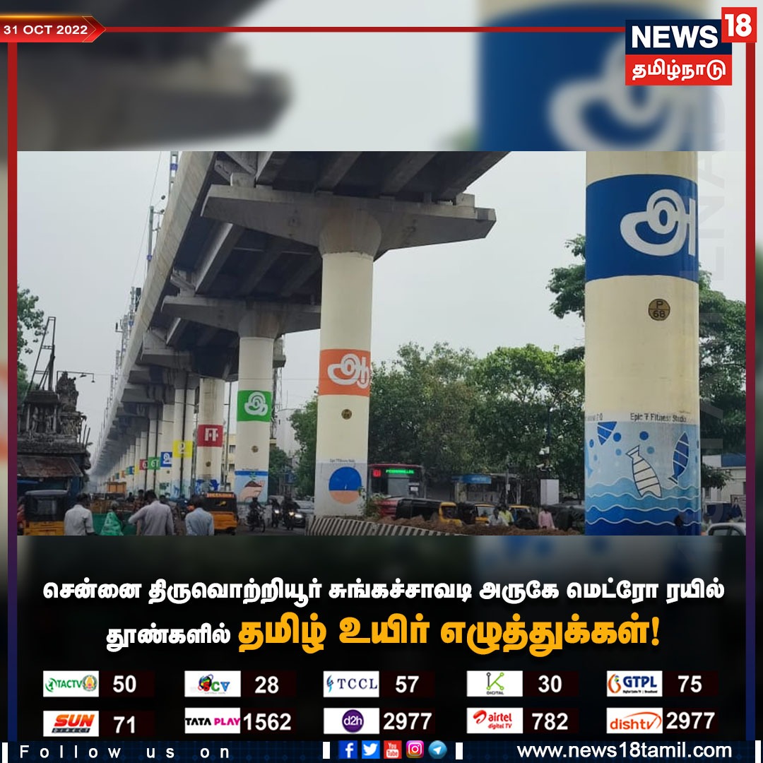 karthickselvaa's tweet image. 