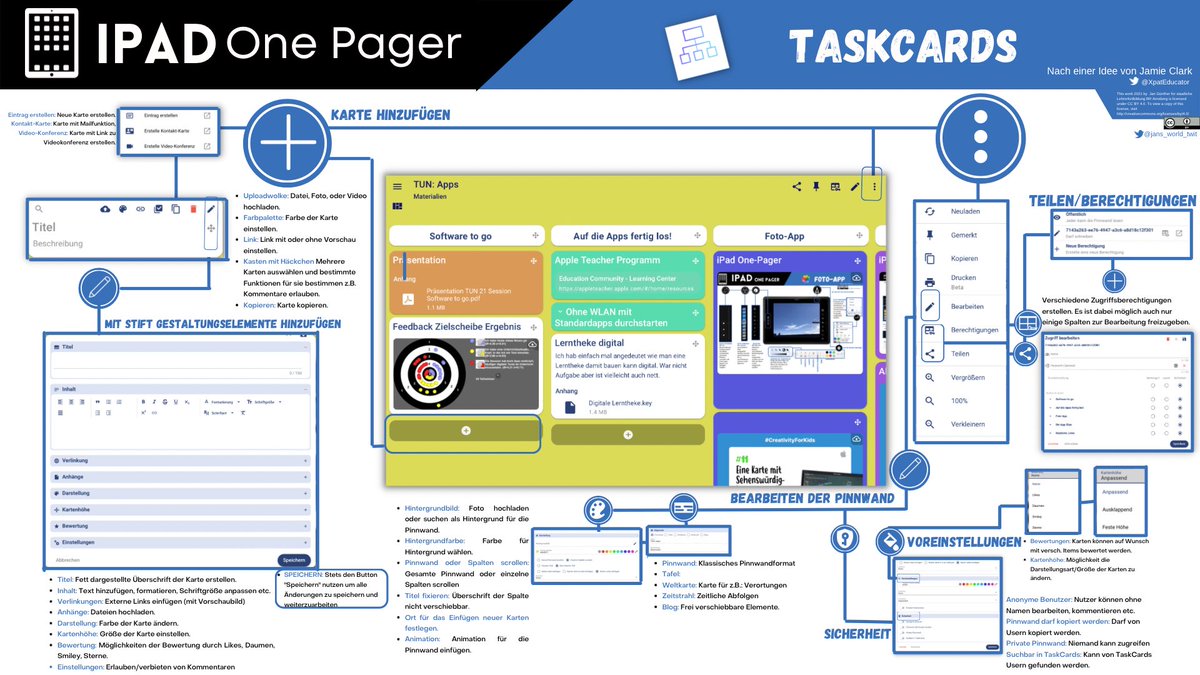 Jan_Guenther_'s tweet image. Aus der #onepager Fabrik: Der @TaskCards_ onepager. Ich hoffe, ich habe das wichtigste getroffen. Ist im Rahmen meiner Arbeit für @lfbr_arnsberg entstanden. @BezRegArnsberg #taskcards