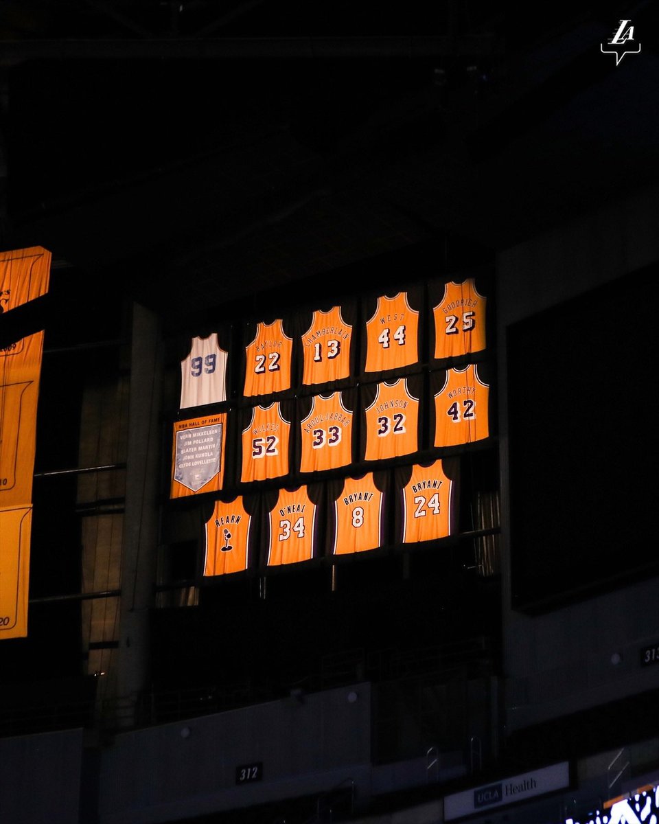 Lakers to retire George Mikan's jersey on Sunday