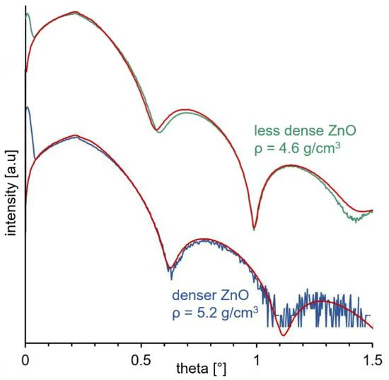 Crystals MDPI tweet media
