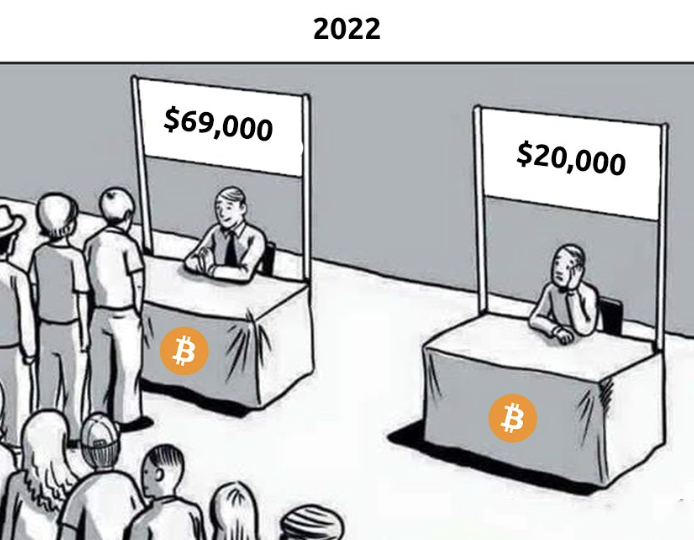LarkDavis's tweet photo. It's true though... 
#bitcoin https://t.co/qmOxe1OLiJ