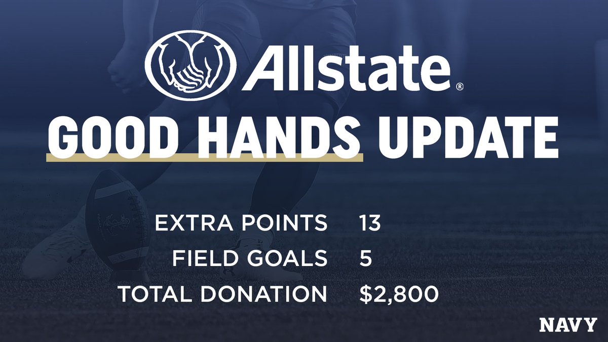 Navy had two field goals and three PATs in its win over Temple on Saturday, bringing the @Allstate Good Hands donation total for home Navy football games to $2,800. Allstate will be making a donation to the @NavyBlue_N_Gold Fund based on season home game kicking totals. #GoNavy