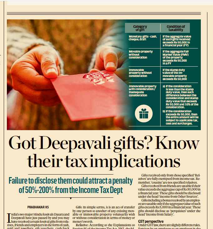InvestorZclub: Gift Tax in India: Rules, Rates, Exclusion & Limit