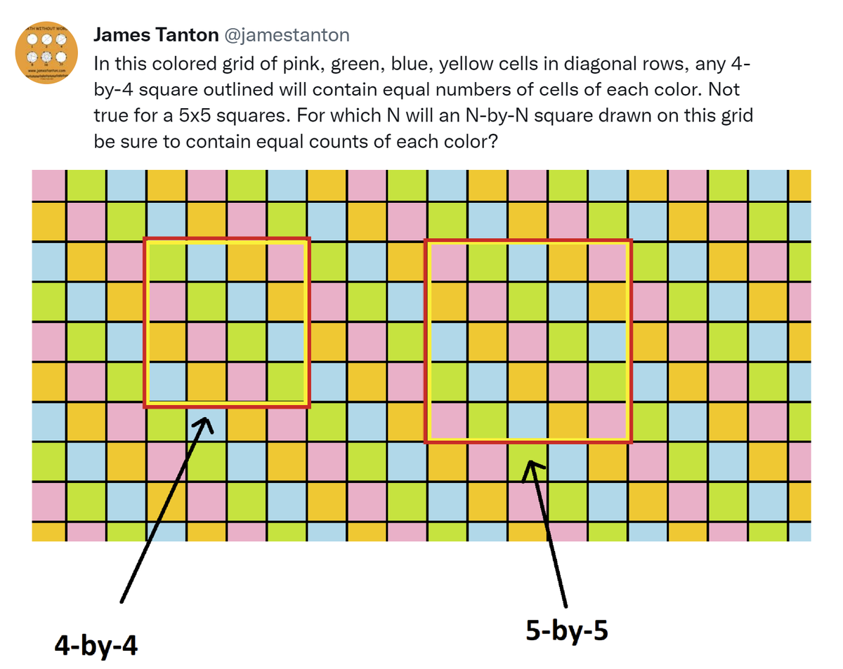 James Tanton tweet media