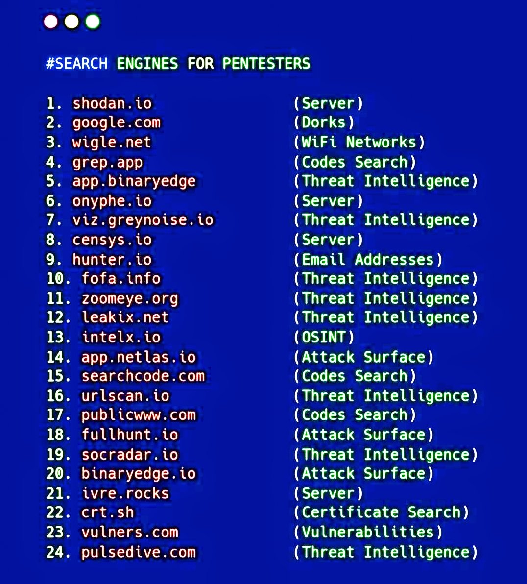 Search engines for pentester 😍 Retweet and Share😊 #pentesting #bugbounty #hacking #searchengine