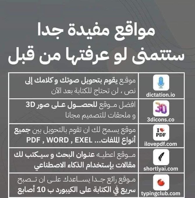 master_and_phd's tweet photo. مواقع تحتاج إليها دائما في رحلة البحث العلمي https://t.co/Af0NwgZhJl