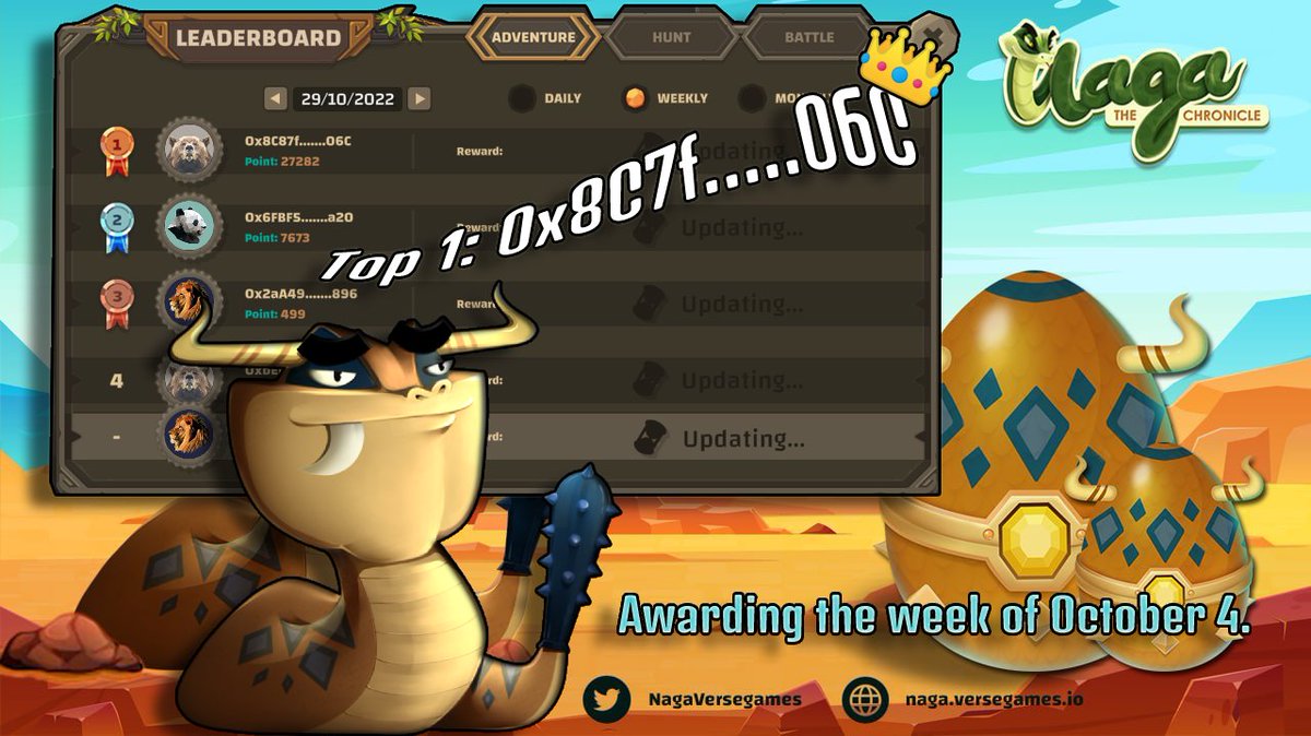 ✨✨✨ Awarding the week of October 4. ✨✨✨
Daily: Top1: 10,000 NIT Top2: 5,000 NIT Top3: 2,000 NIT
Week: Top1: 30,000 NIT Top2: 20,000 NIT Top3: 10,000 NIT
Month: Top1: Snake Legend (Either top 1 or nothing 😍😍😍)
⚡️⚡️⚡️Play now at play.versegames.io (B
SC)