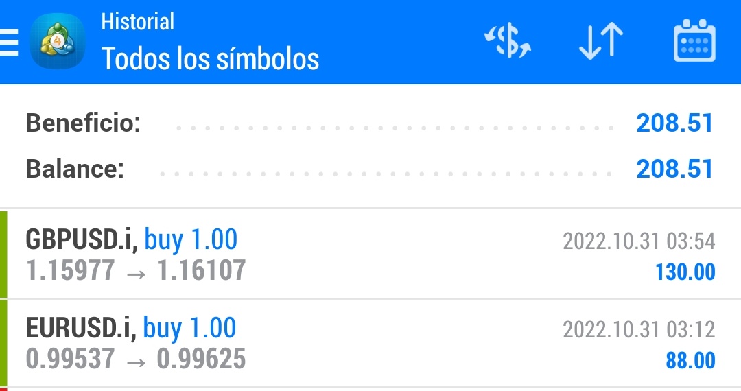 eric_olivieri's tweet image. Hoy es domingo de Gaps en el @Paperheadarmy