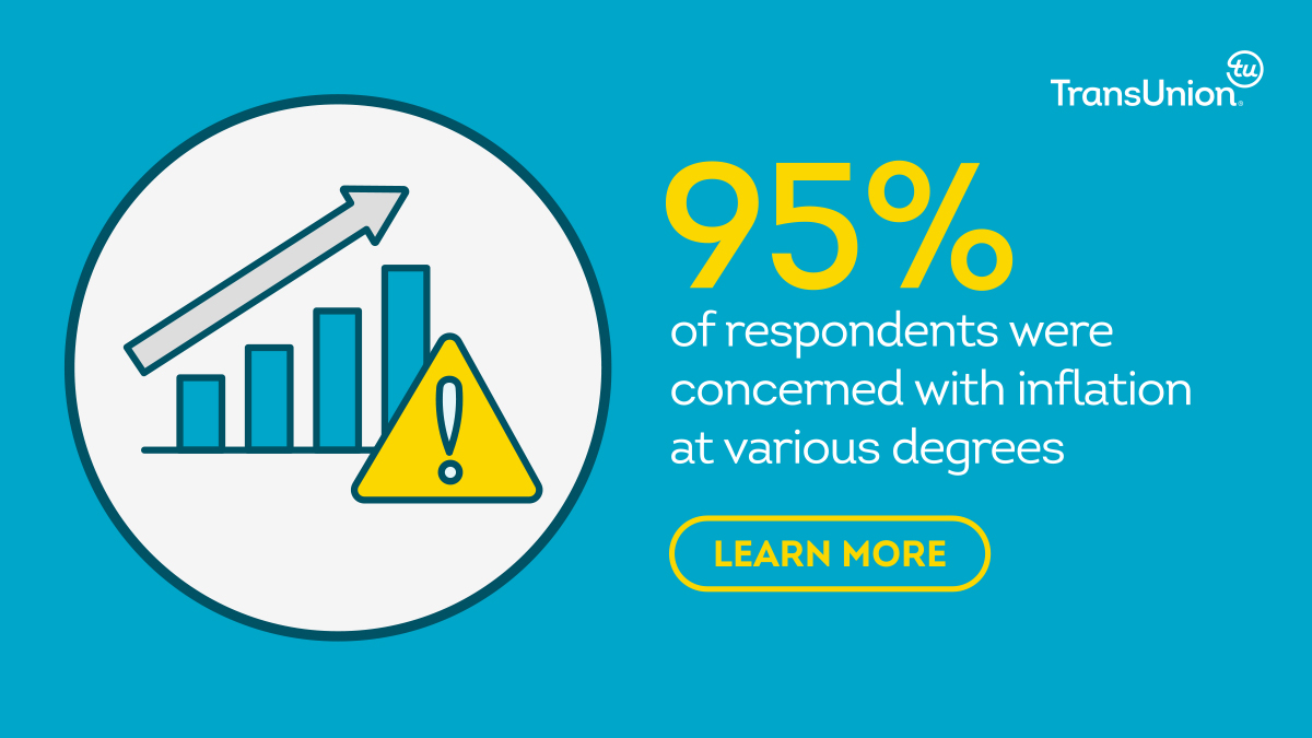 TransUnionAPAC tweet picture