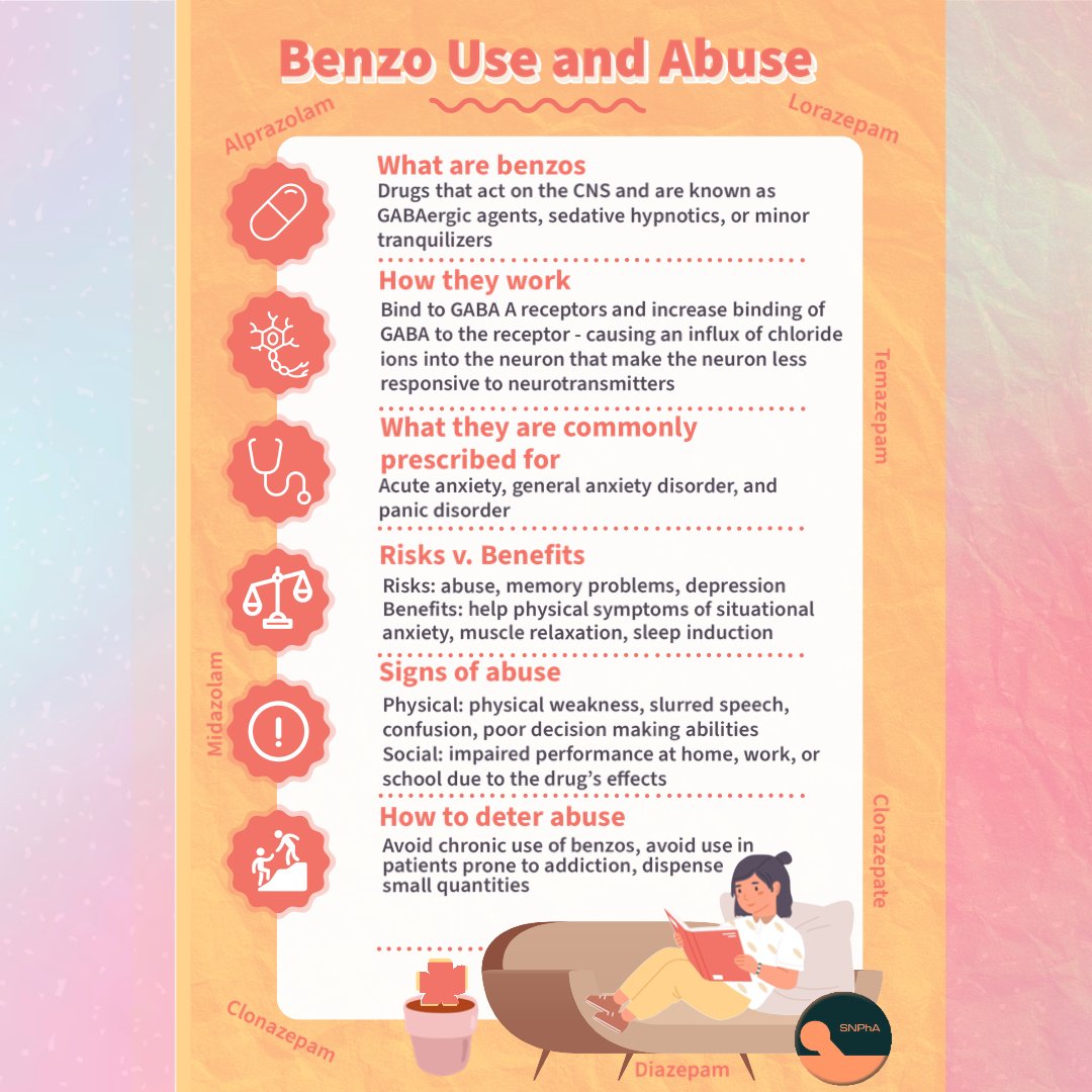 DrakeSNPhA's tweet photo. Have you ever wondered what Benzos are, but never had the chance to learn about them and how they affect you? If so, check out Drake SNPhA's Benzo Use and Abuse infographic today!
#benzodiazepines #anxiety #panicattacks #flipthescript #snpha @snpha @snpharegion3 https://t.co/8DU9dzRUUq
