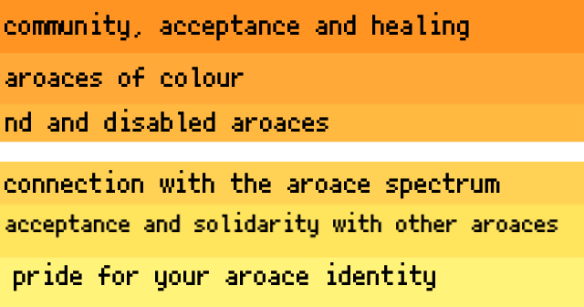 thdebtcollector's tweet photo. Sunbeam Aroace flag! The Sunbeam Aroace flag is a flag i made after accepting I'm Aroace! *Anyone* on the Aroace spectrum can use this -β‘(Sparky) #Aroace #Aroaceflag #SunbeamAroace #Prideflag #Aroacetwt #aromantic #asexual #lgbtq #lgbtqflag #SunbeamAroaceFlag #Aroacespec #Aspec https://t.co/PoRcfgAEo2