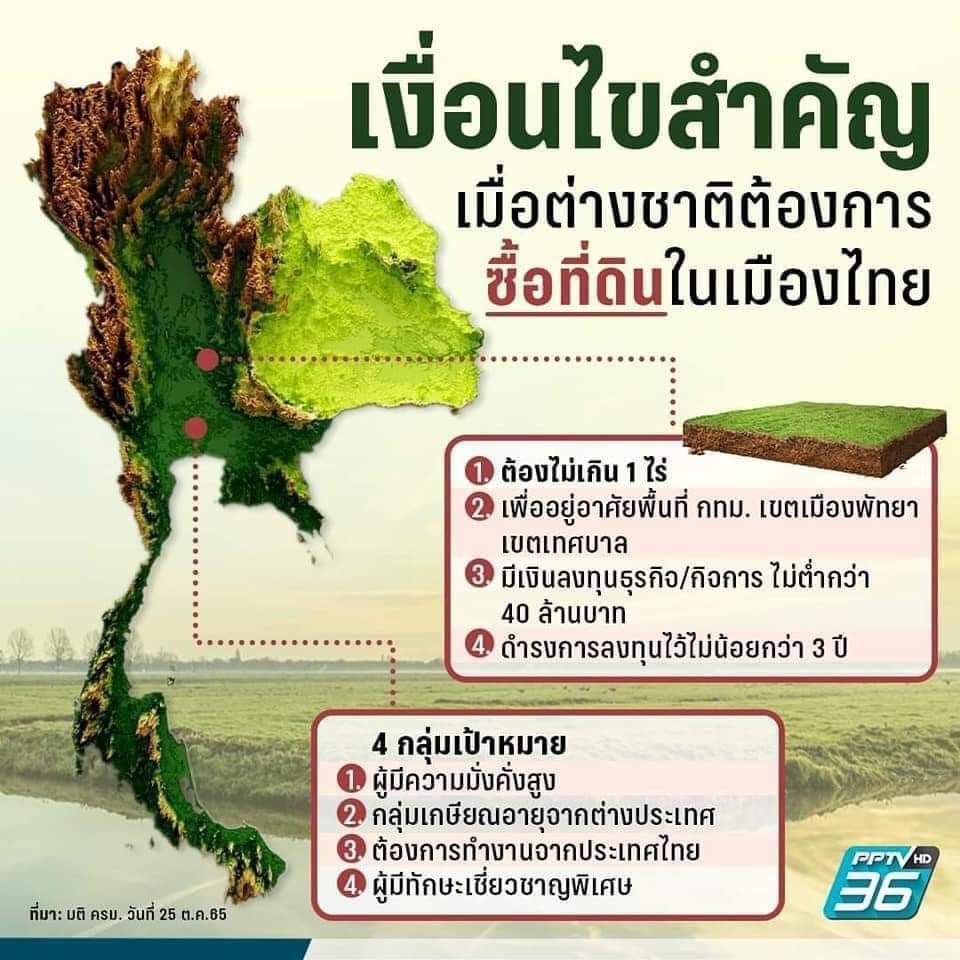 political_drama's tweet photo. ขายชาติตรงไหน https://t.co/oCilrTqgvM