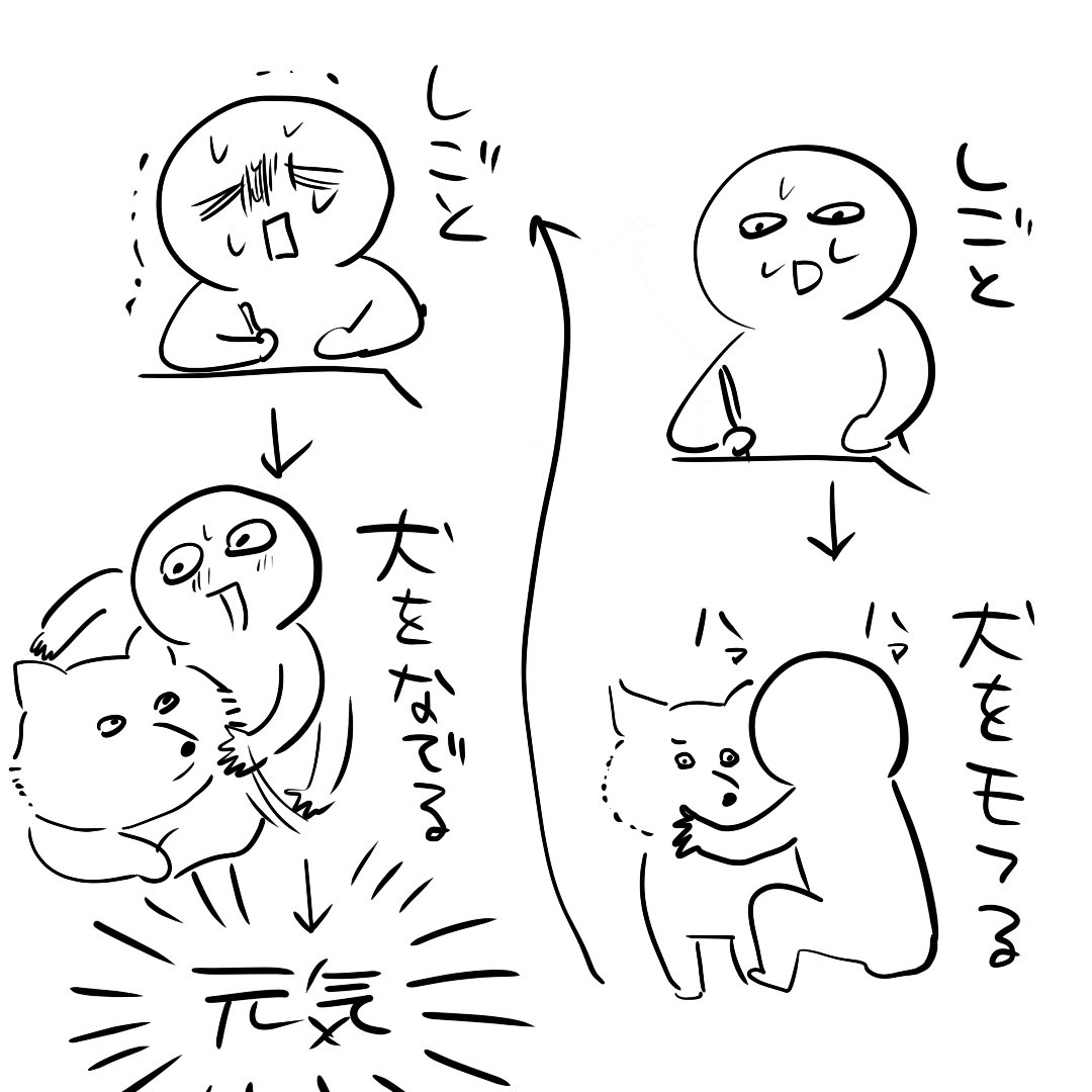 ここ数日忙しくて久々に絵日記描けたので脳から汁ドバドバ出そう…絵日記でしか得られない「栄養」が「在る」 