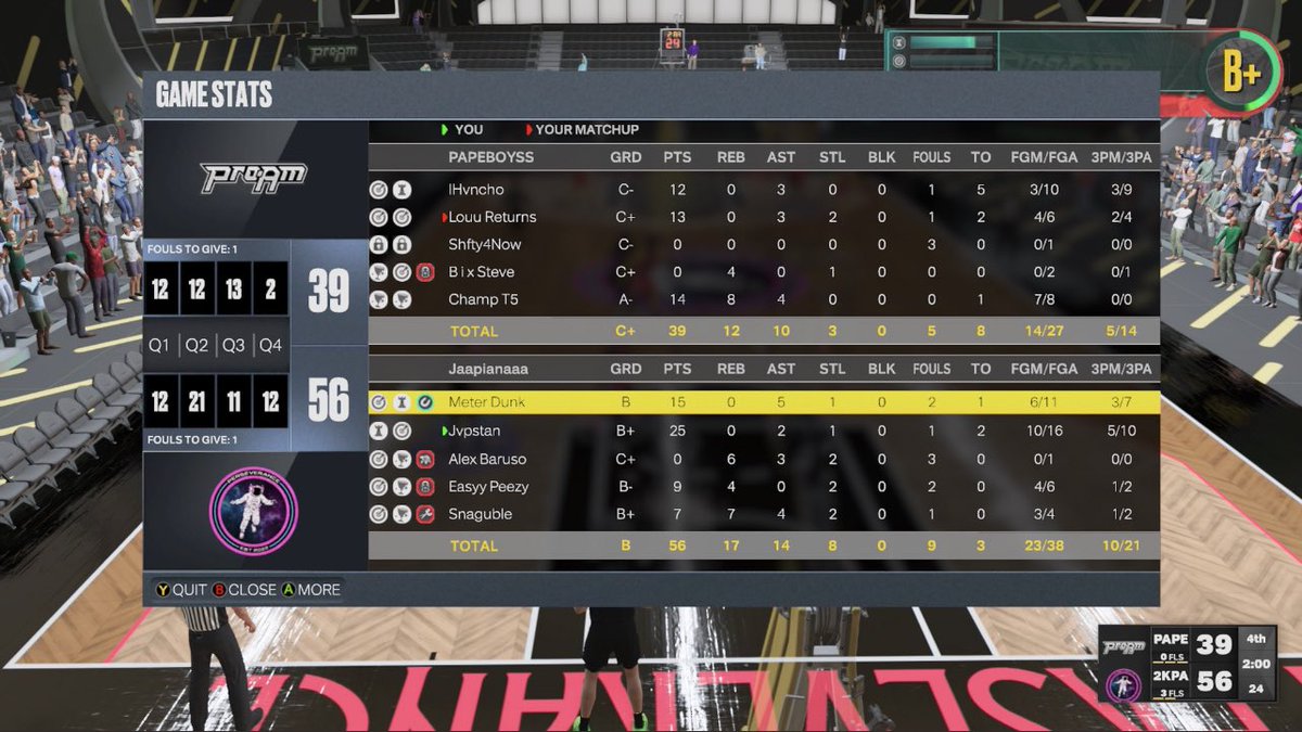 Perseverance Pro Am tweet media