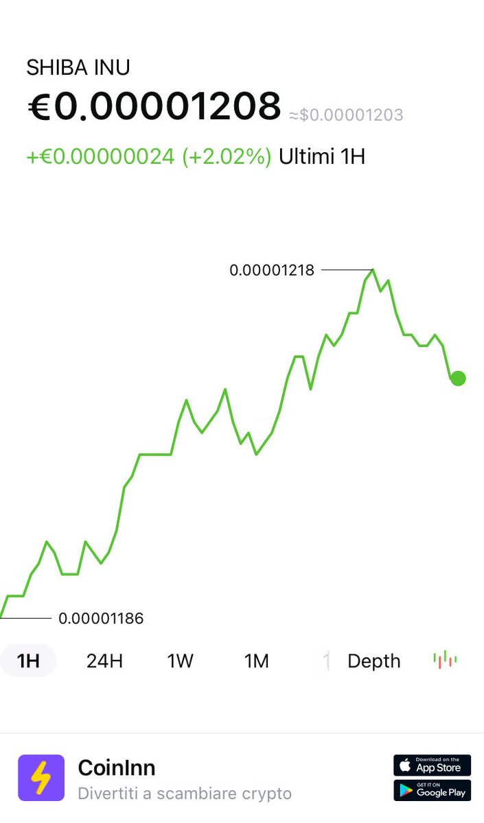 Bea42847498's tweet photo. #SHIB è aumentato di 2.02% in Ultimi 1H. #CoinInn I get free EUR on CoinInn, click my invite link to register and you can get it too https://t.co/LM5mpkZixE https://t.co/G2XkVgRdnw https://t.co/BjTiIsvCiS