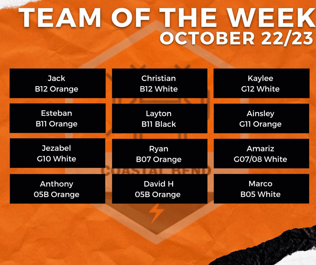 🚨🚨Team of the Week from last weekend!🚨🚨

We are coming down the home stretch of our Fall 2022 season. It has been AMAZING watching all of our players and teams continuous growth! ⚽️💪🏼💕