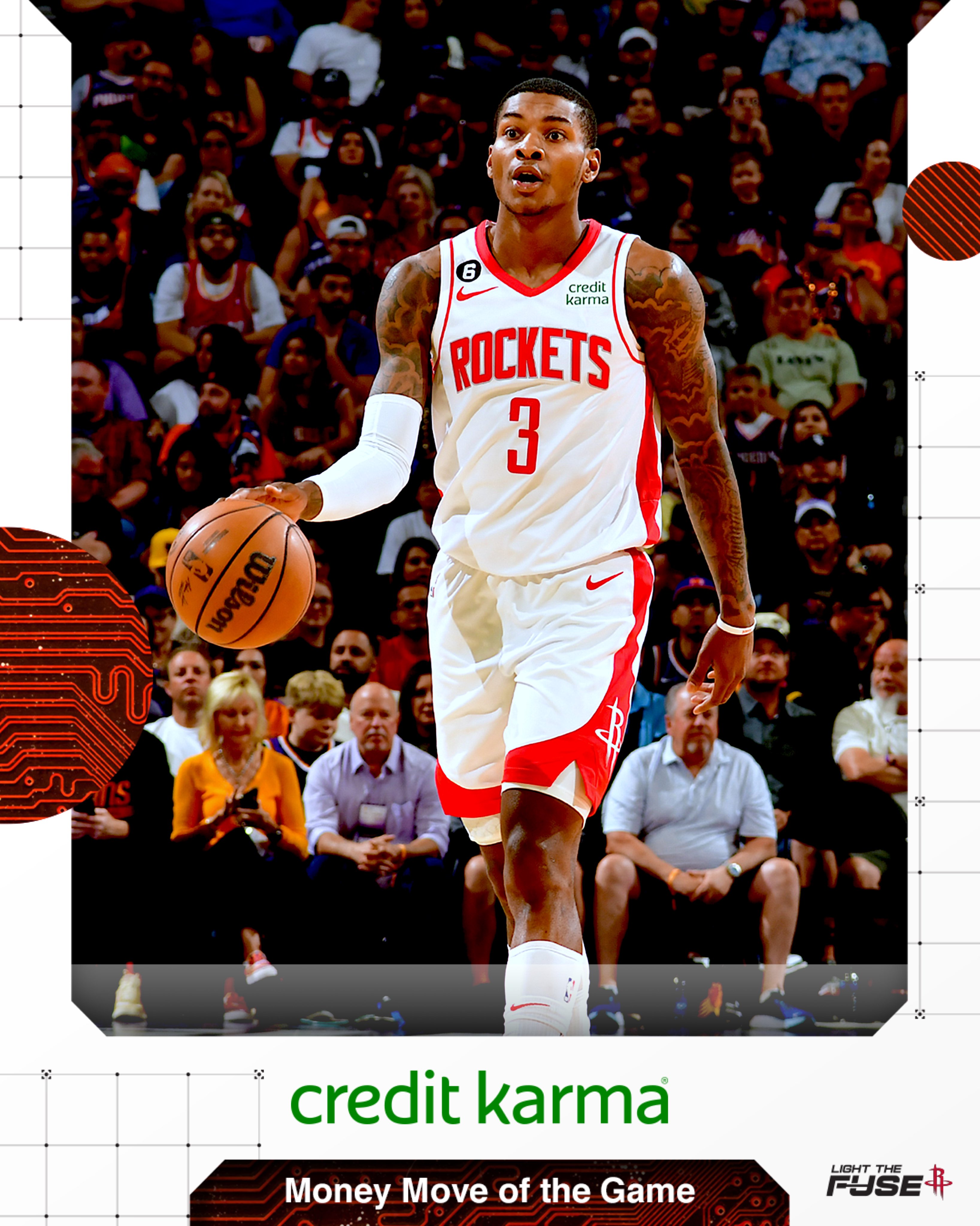 Houston Rockets Join Forces with Credit Karma Money