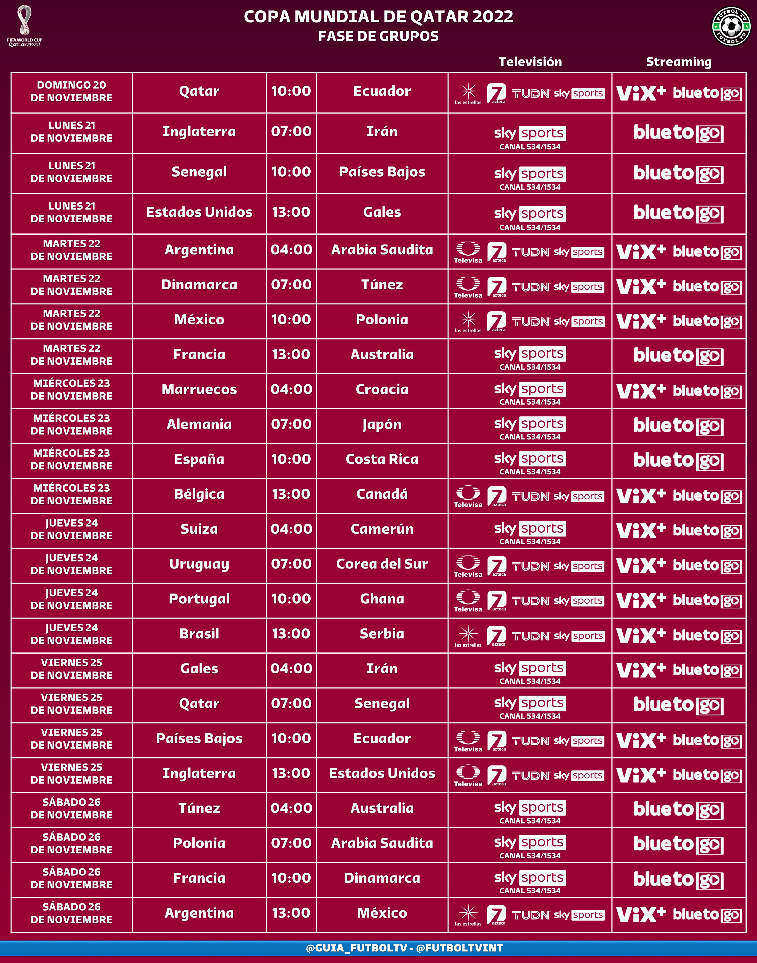 Fútbol TV on Twitter: "⏰📺 Horarios y transmisiones de la Fase de Grupos de la Copa Mundial de en México 🇲🇽 ➡️ Algunos partidos de Televisa serán por Estrellas