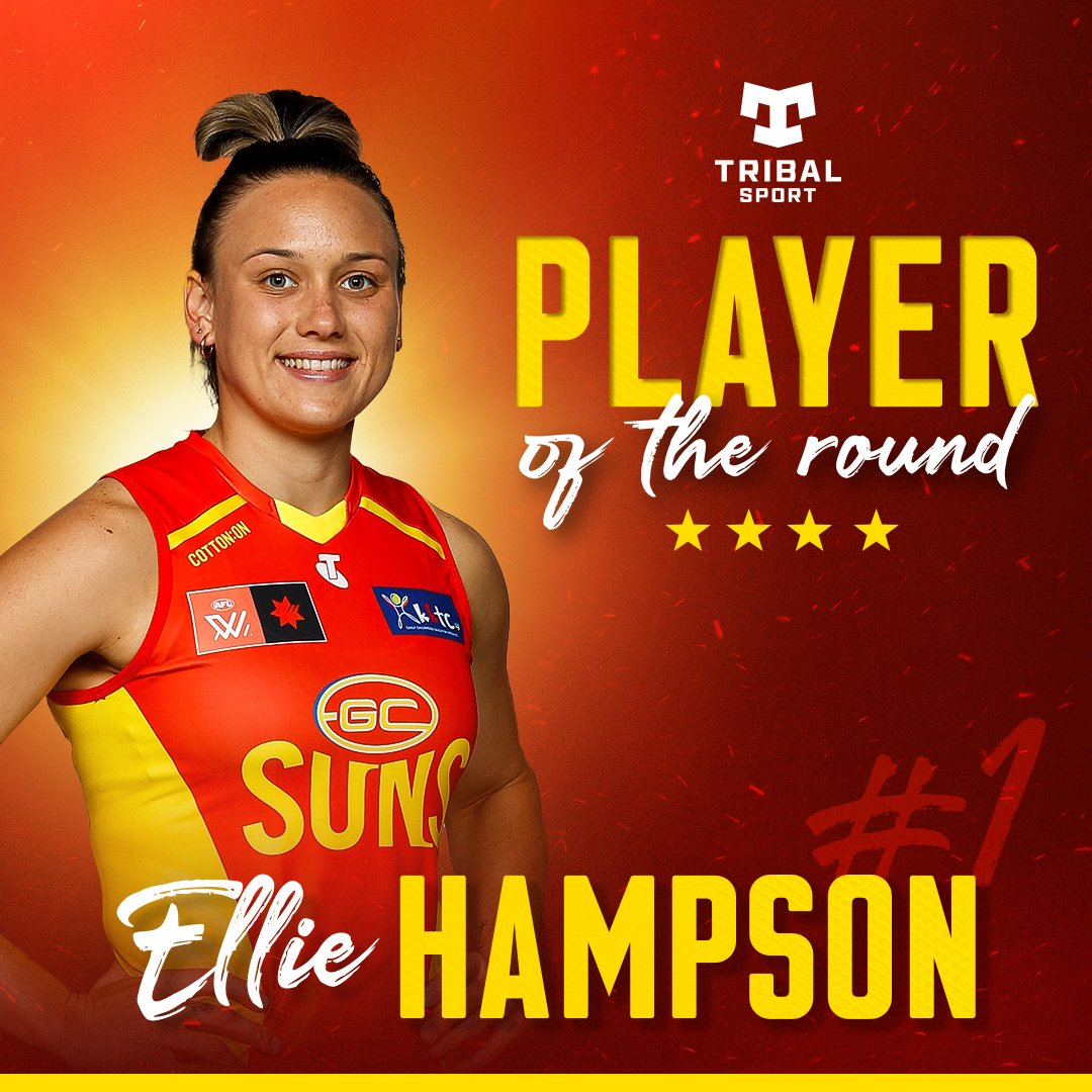 She's done it again! 

Hampson has taken out the <a href="/TribalSportAUST/">Tribal Sport</a> Player of the Round for the FOURTH time in S7.