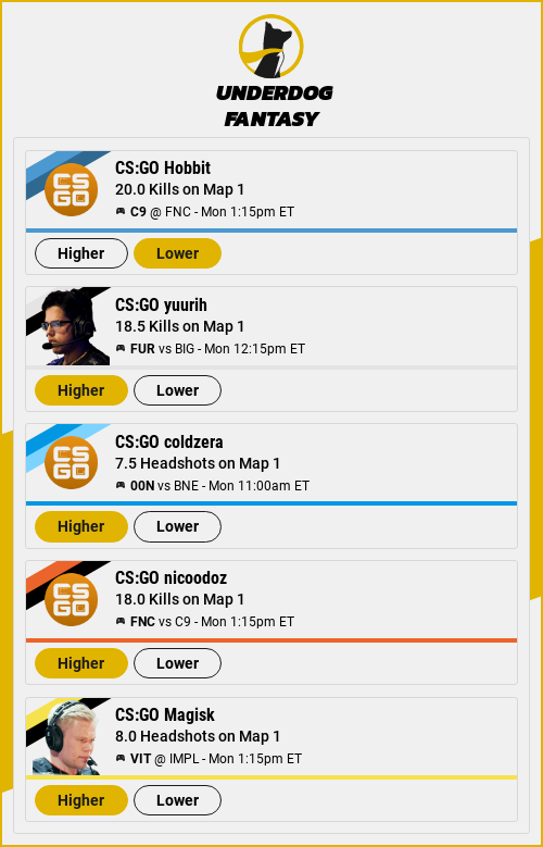 NHUnplug's tweet image. First round for the Major, here are my picks for the first day!!!!! 
SAGKA300 is sharing their Underdog Pick'em entry. Fade their picks or ride together, but don't miss out on the action!

#IEM #RioMajor #CSGO
play.underdogfantasy.com/es-Y6snow34o1