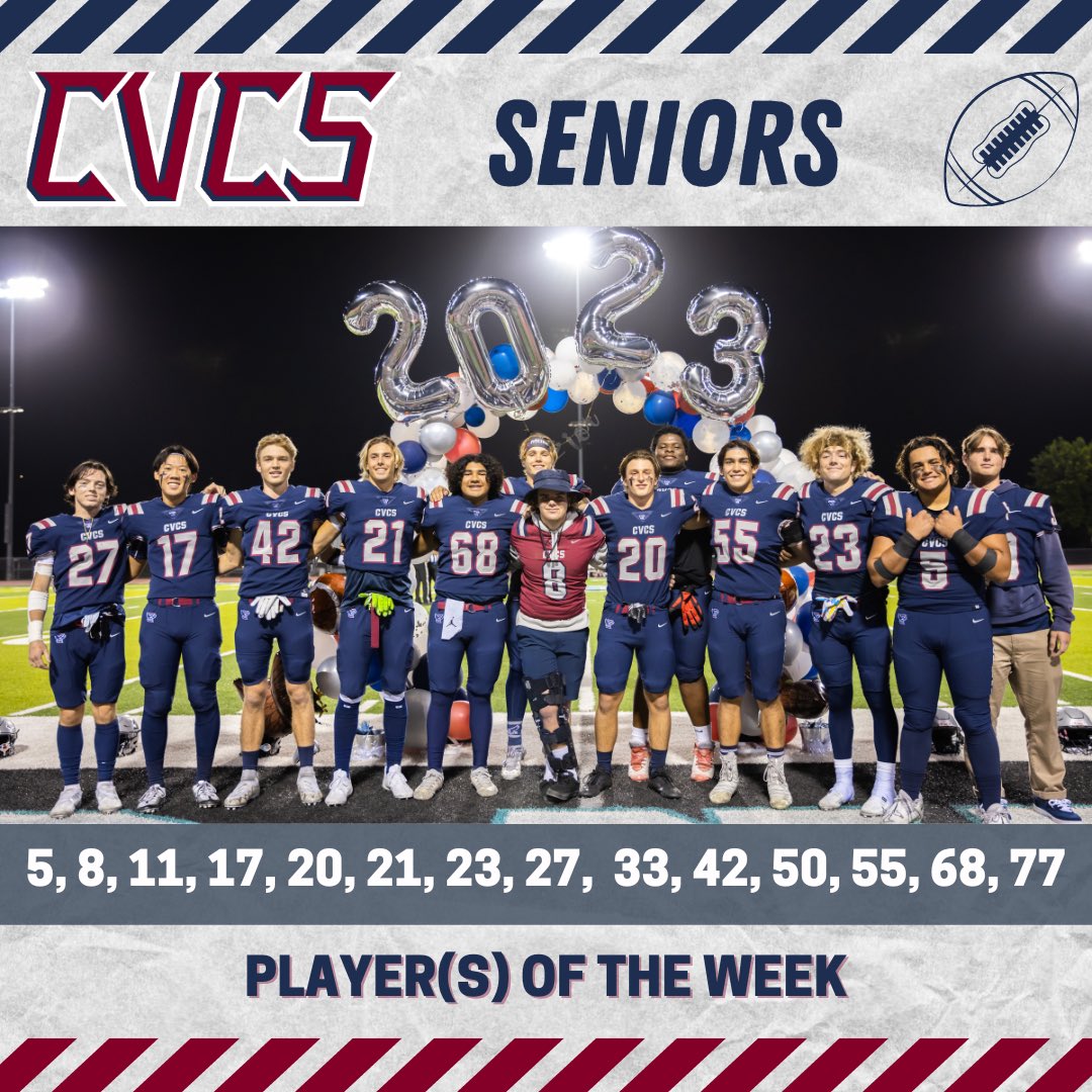 Week 10 MVPs 🦅🏈🇺🇸

TEAM: Seniors 
OFF: <a href="/SynnottJp/">JP Synnott</a> 
DEF: <a href="/Jack_gallo_/">Jack Gallo</a> 
SPT: Connor Susag 
HONORARY CAPT: <a href="/loganjekelly/">Logan Kelly</a>