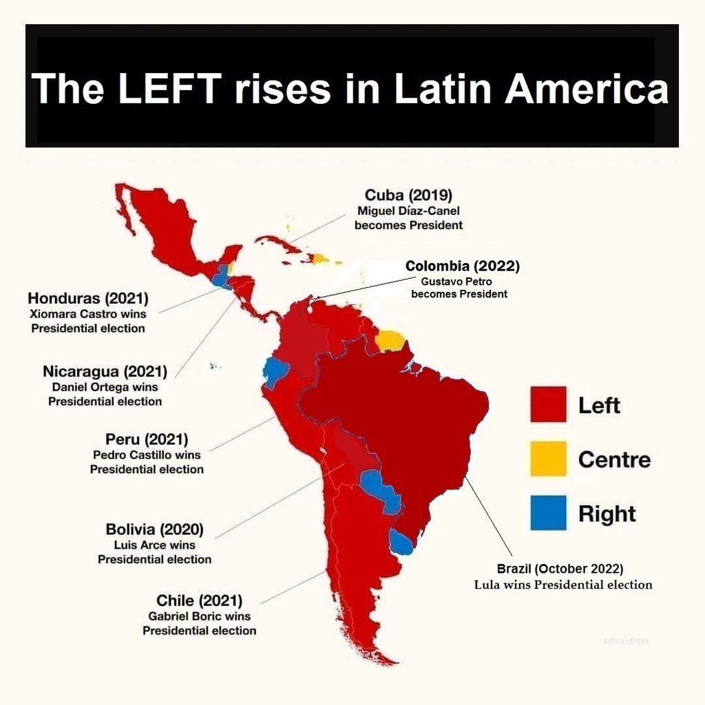 Left on the rise in Latin America, we will see some positive changes in Europe as well before Left takes over Asia; enough of fascist trends