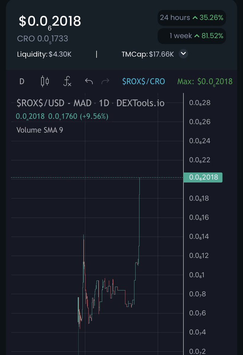 Our mission? Moon 🚀
When? Now🧑🏼‍🚀

#cro #crofam #Cronos <a href="/kris/">Kris | Crypto.com</a> <a href="/cryptocom/">Crypto.com</a> <a href="/cronos_chain/">Cronos</a>