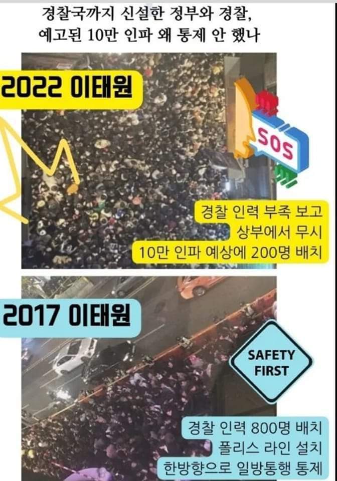 경찰국 까지 신설한 굥정부 예고된 10만인파 왜 통제 안 했나