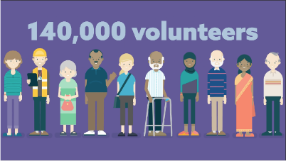 Northern Cancer Alliance tweet media