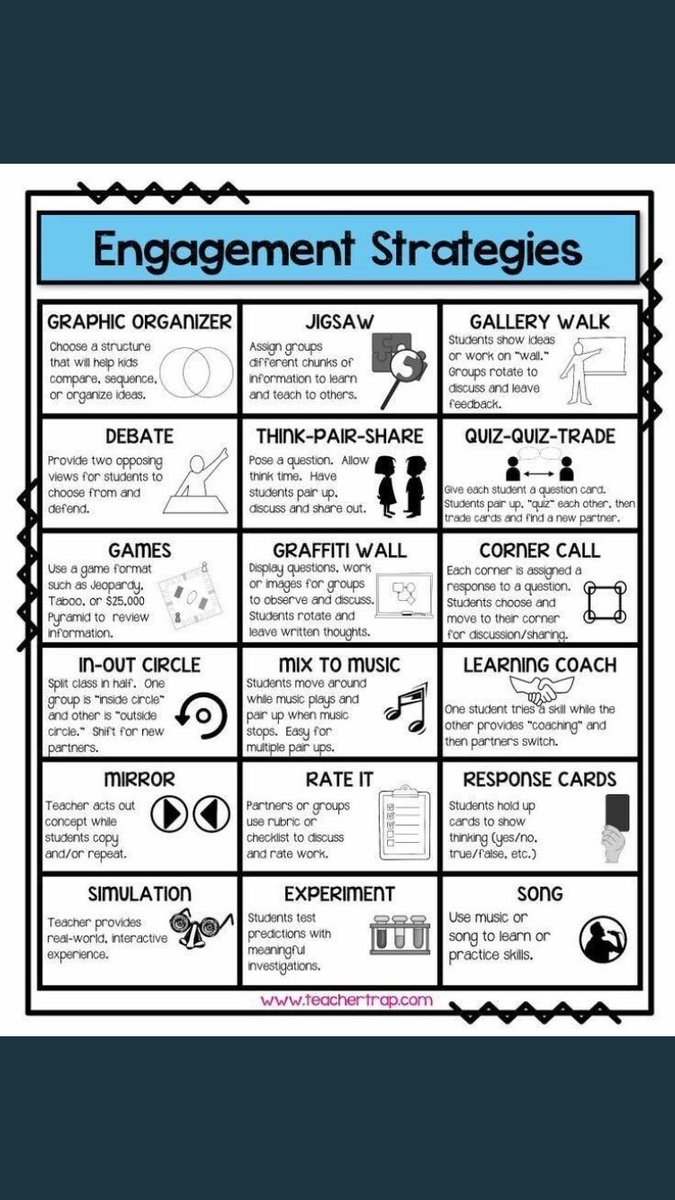 Engagement strategies 
#education #teacher #school #LeadershipMatters #sped #autism #cte #specialeducation #teachertwitter #mondaythoughts