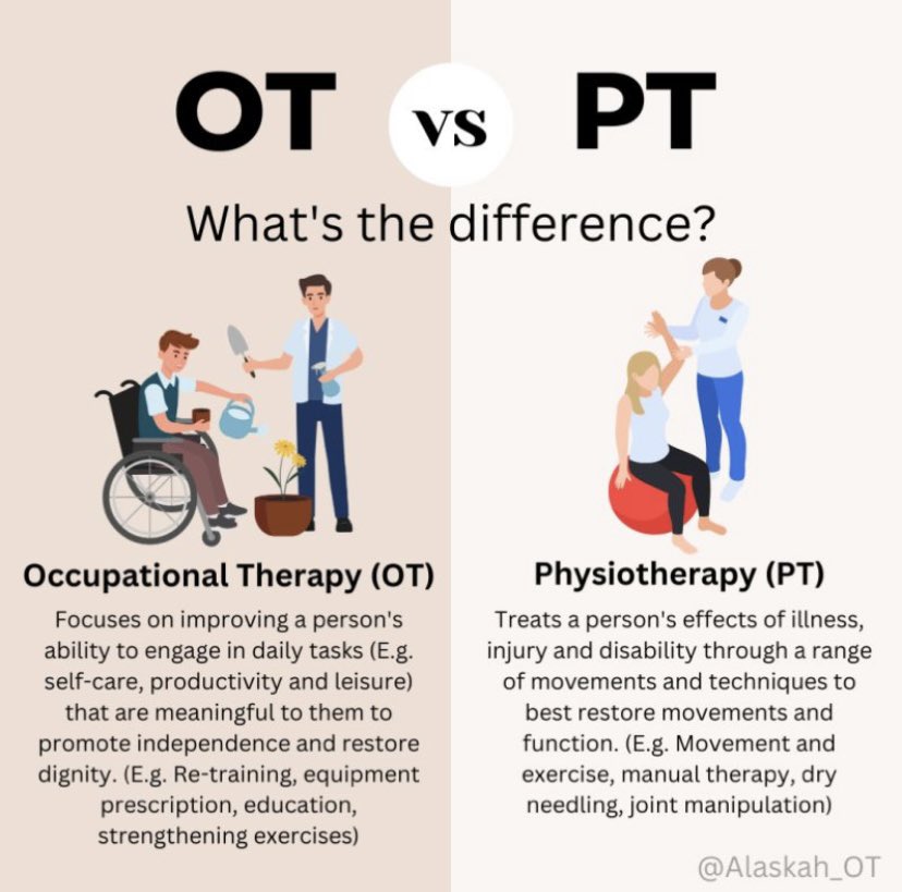 Do you know the difference between #OT & #PT? #occuaptionaltherapy #physicaltherapy #stroke