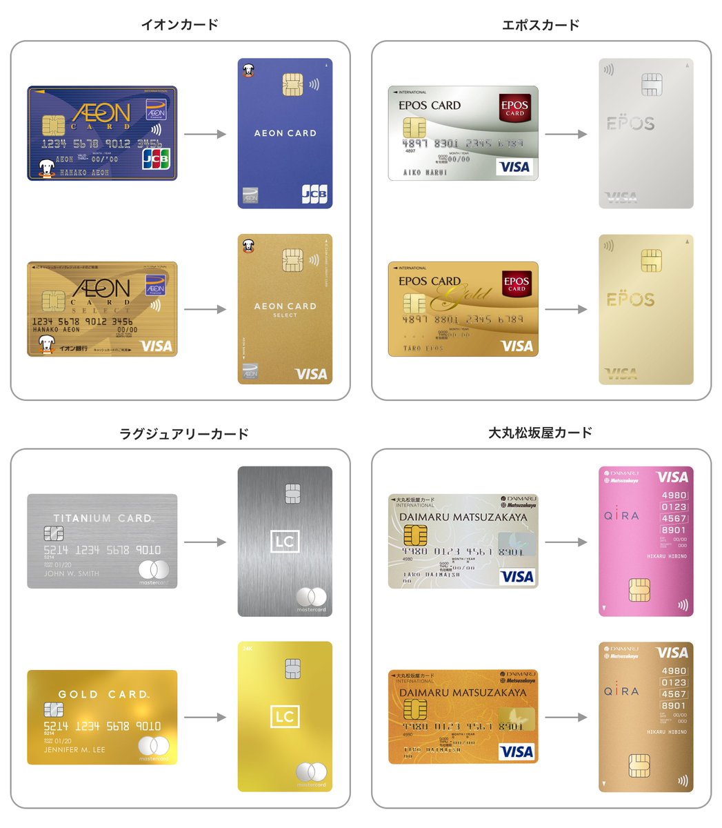 クレジットカード完全比較 Taro (@k_creditcard) / Posts / X