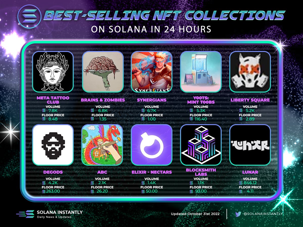 Solana Instantly tweet media