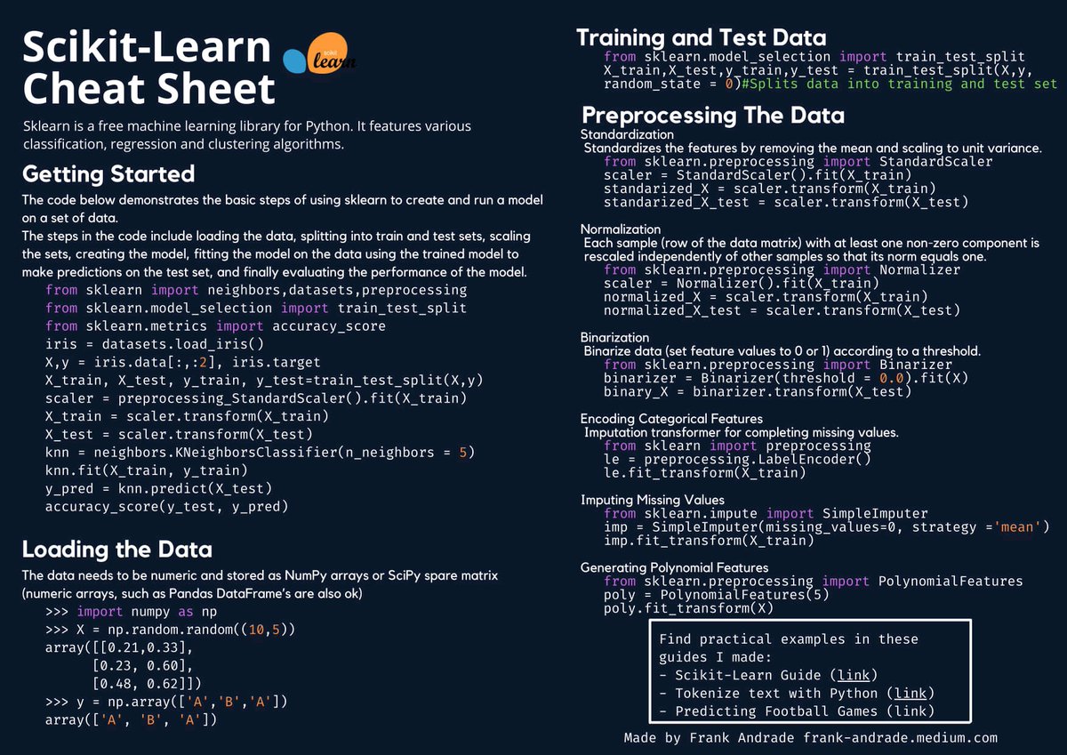 ElmagAmine's tweet photo. 🔥#Python Cheat Sheet 🐉🚀
for:#sklearn #DataVisualization
follow for more: #matplotlib #seaborn #bs4 #selenium #scrapy
#javascript #ai #ml #Blockchain #SaaS #dataScientist #5G #DataAnalytics #RStats #Reactjs #VR #flutter #100DaysOfCode #NLP #TensorFlow #Cloud #Automation #NodeJS https://t.co/tEPZzBmlmh