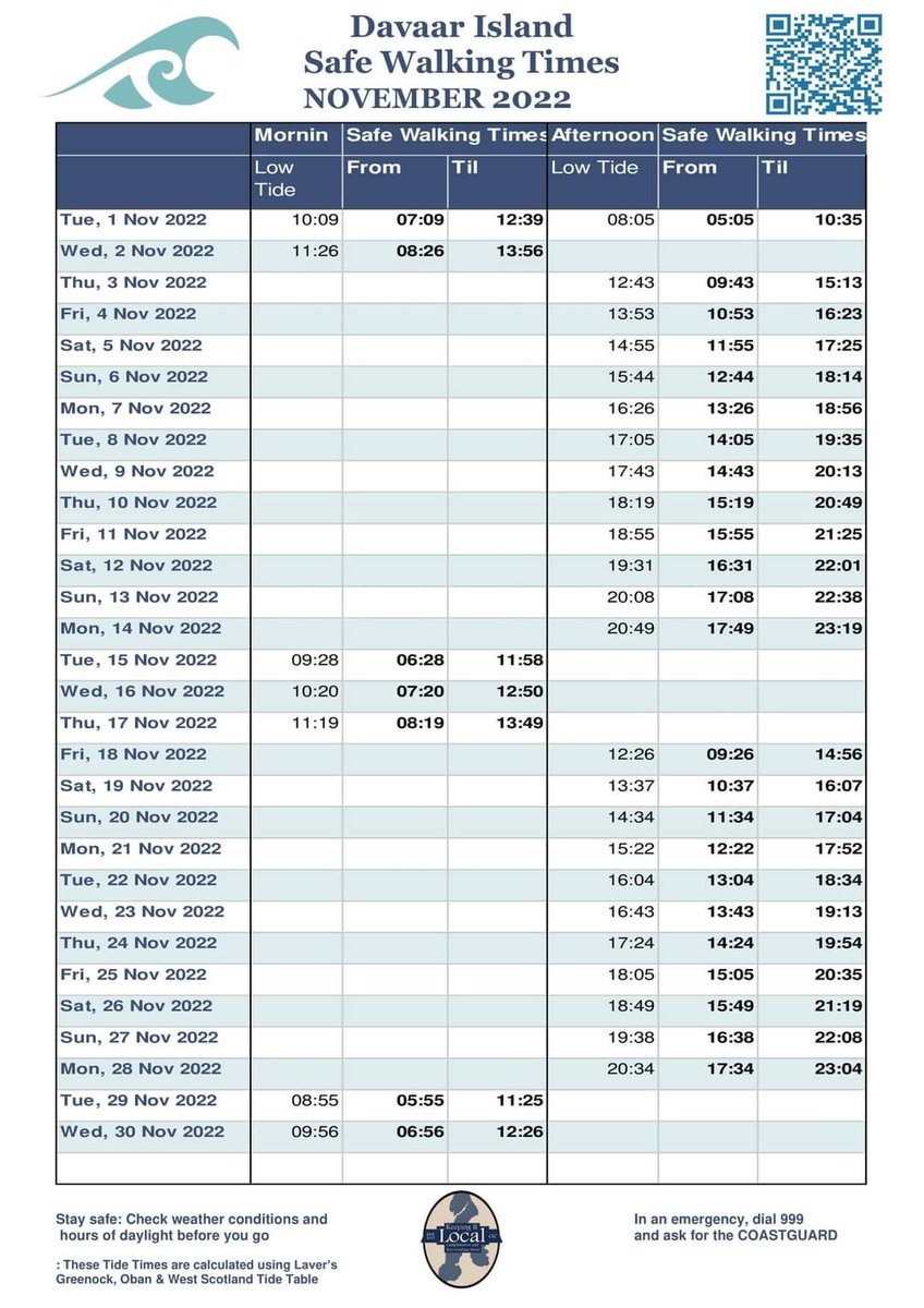 Safe walking times for November 2022, don't forget "ADVERSE WEATHER CONDITIONS" May vary safe walking time. Please leave plenty time for returning. Take Care and Stay Safe!!