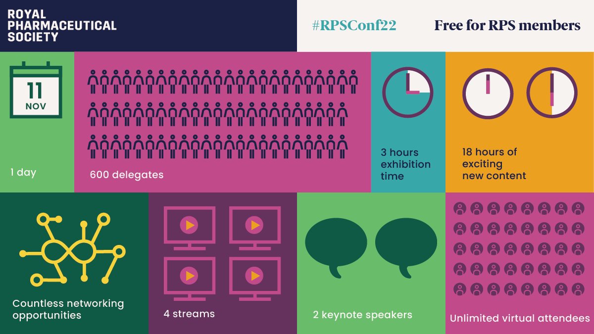 tase3121's tweet photo. It's #RPSConference time! Got my ticket! Looking forward to hearing Prof Sir Michael Marmot -an amazing expert on health inequalities - lots of brilliant speakers & exhibits to see & learn Pity it's after #revalidation deadline ๐
Free for RPS members https://t.co/QYORPaR5sw https://t.co/gmpoJZIw72