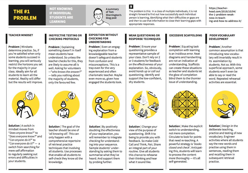 Tom Sherrington tweet media