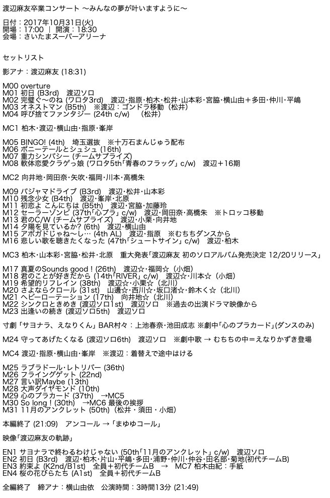 渡辺麻友 グッズまとめ売り 渡辺麻友 グッズまとめ売り