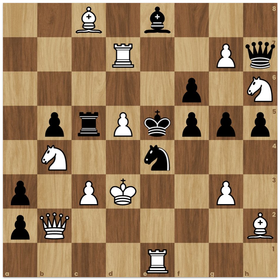 Chessify tweet media