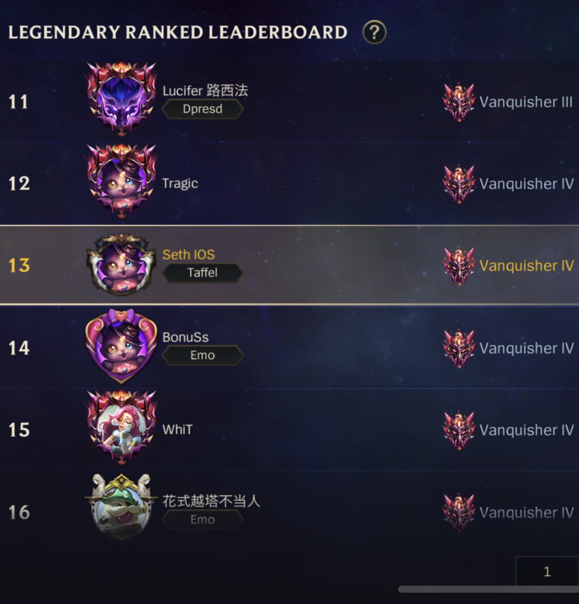 I mean honestly I’ll take it I’m so bad at the game