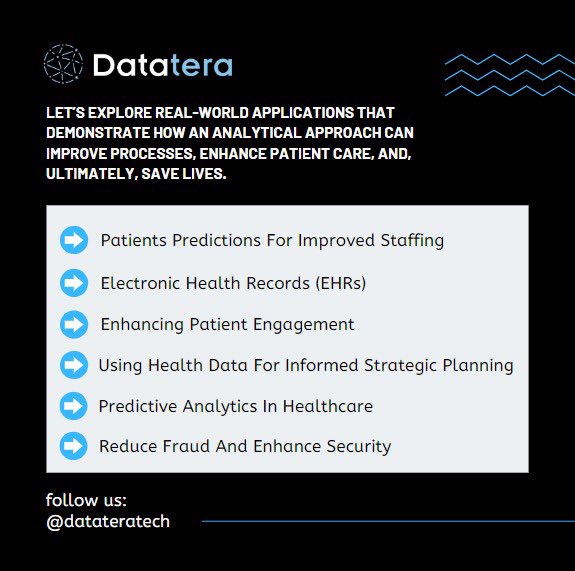 Big data has changed the way we manage, analyze, and leverage data across industries. One of the most notable areas where data analytics is making big changes is healthcare.

#datatera #datateratechnology #healthcare #mentalhealth #skincare #skindetection #wellness #innovation