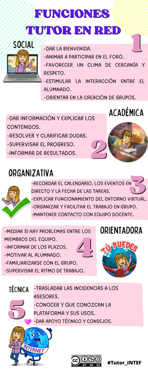 IrisAntolinos's tweet photo. ¿Quieres ser un buen tutor/a en red? ¡Presta atención a todas sus funciones! 😉 #Tutor_INTEF https://t.co/ayYjyGlnoX