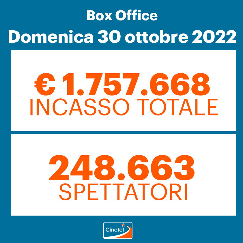 Cinetel tweet media