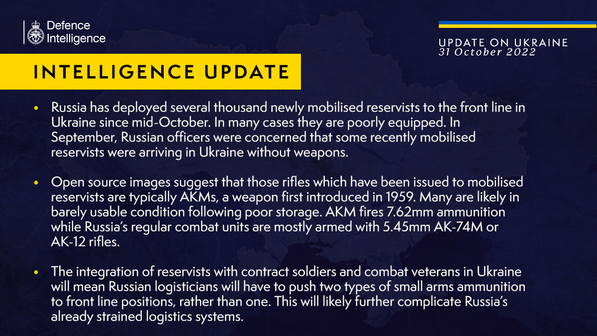 Latest Defence Intelligence update on the situation in Ukraine - 31 October 2022 Find out more about the UK government's response: ow.ly/Hz3c50Lp0tN 🇺🇦 #StandWithUkraine 🇺🇦